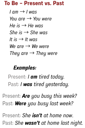be - Past.png