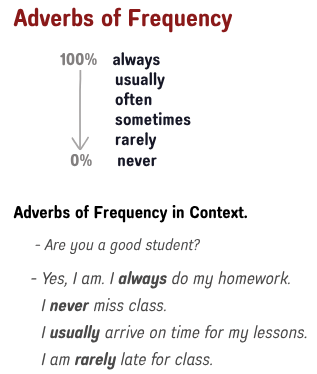 freq.png
