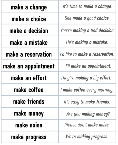 Make or Do